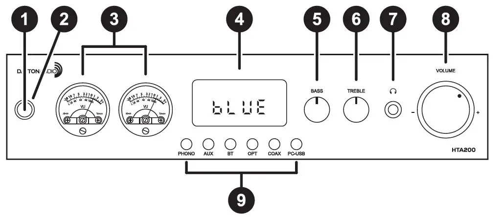 DAYTON-AUDIO-HTA200-Integrated-Stereo-Hybrid-Tube-Amplifier-FIG- (2)