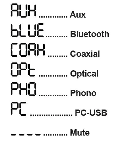 DAYTON-AUDIO-HTA200-Integrated-Stereo-Hybrid-Tube-Amplifier-FIG- (3)