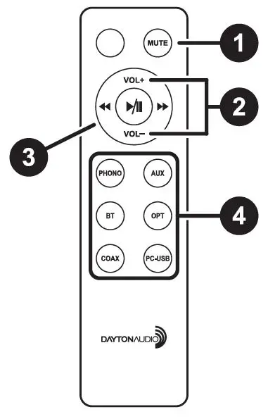 DAYTON-AUDIO-HTA200-Integrated-Stereo-Hybrid-Tube-Amplifier-FIG- (5)