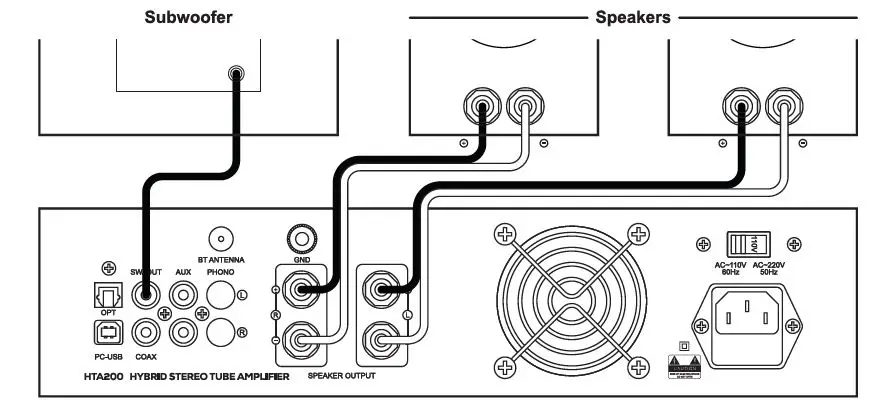 DAYTON-AUDIO-HTA200-Integrated-Stereo-Hybrid-Tube-Amplifier-FIG- (7)