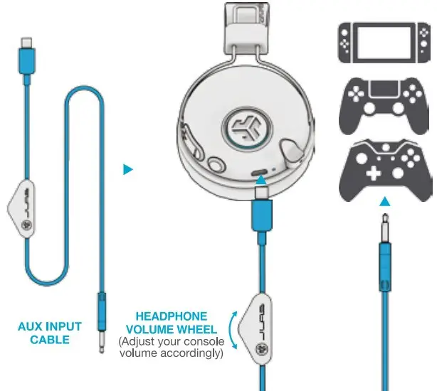 CONSOLE + MOBILE GAMMING