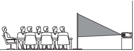 Placing Your Projector