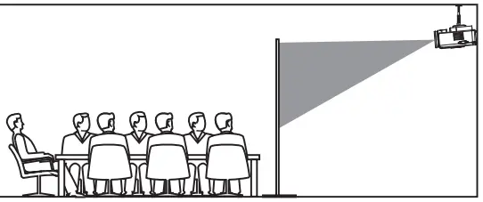 Placing Your Projector