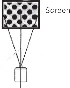 Reduce Image Distortion