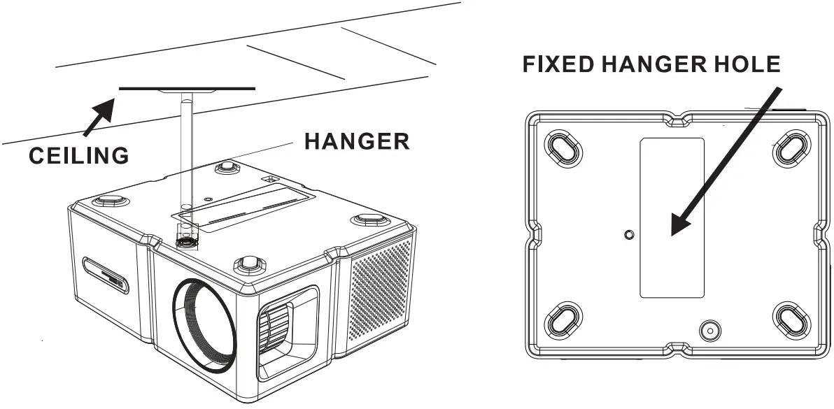 Placing Your Projector