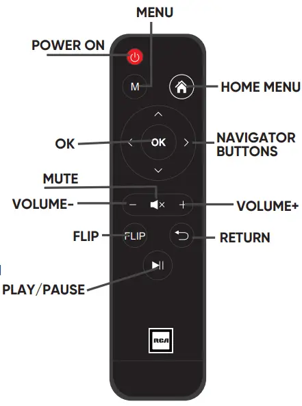 Projector Remote