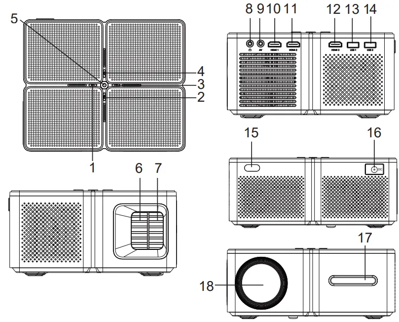Controls Of Projector