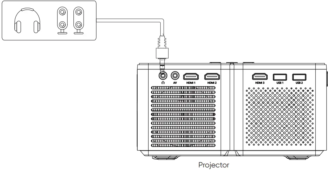 Audio devices connection