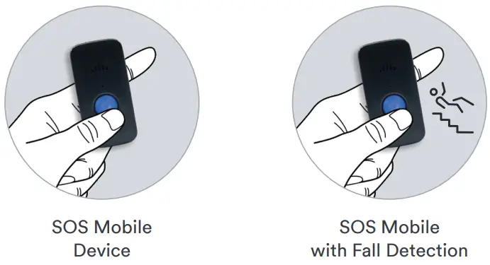 Bay Alarm Medical 0306 SOS Mobile Medical Alert System - Packages