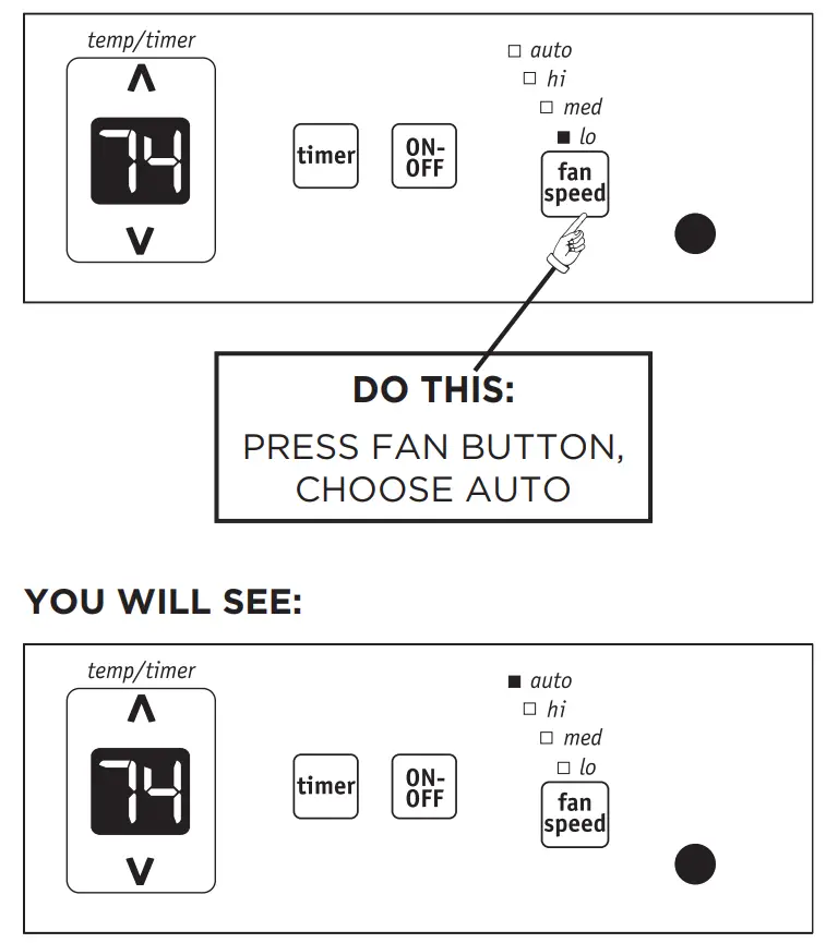 FRIGIDAIRE R410 Room Air Conditioner - AUTO FAN