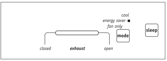 FRIGIDAIRE R410 Room Air Conditioner - CONTROL