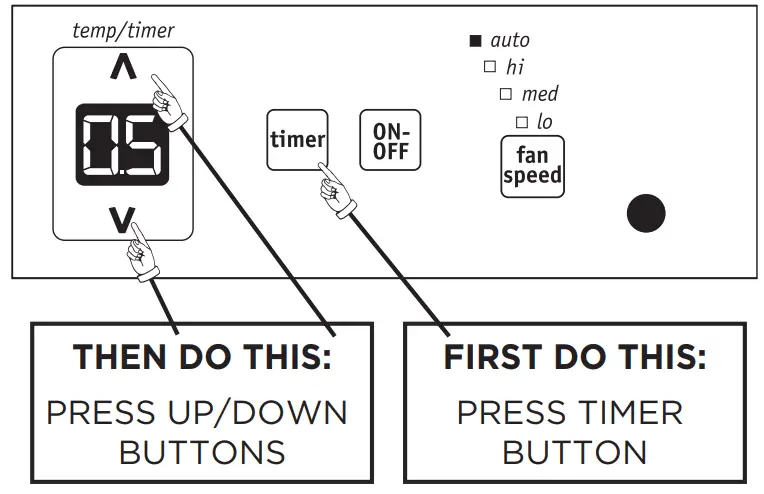 FRIGIDAIRE R410 Room Air Conditioner - DELAY STOP