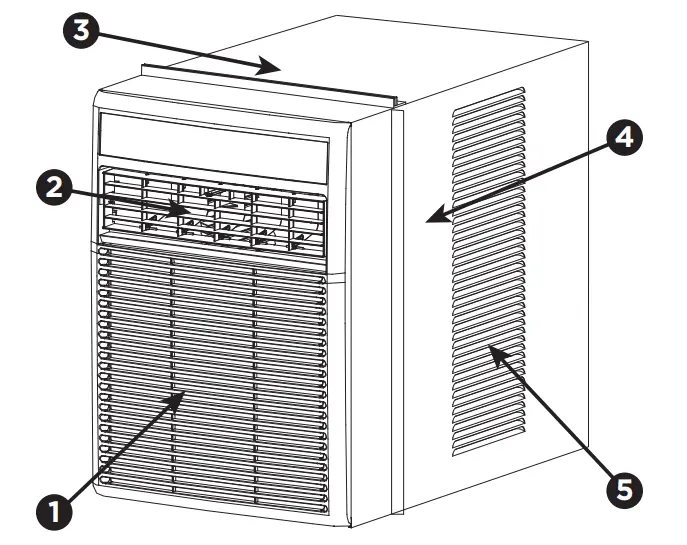FRIGIDAIRE R410 Room Air Conditioner - Normal Sounds
