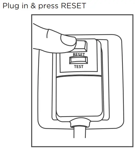 FRIGIDAIRE R410 Room Air Conditioner - Plug in & press RESET