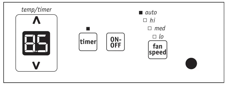 FRIGIDAIRE R410 Room Air Conditioner - TIME IS