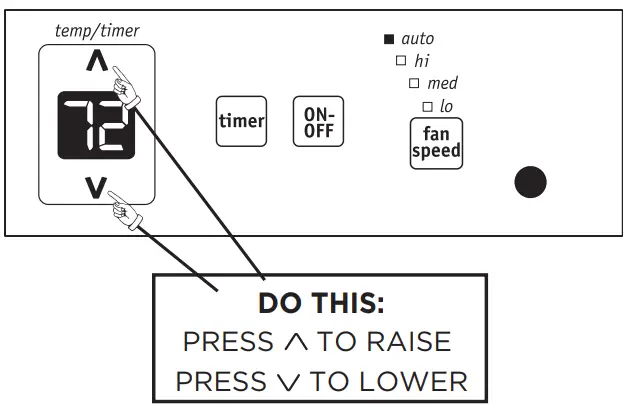 FRIGIDAIRE R410 Room Air Conditioner -TURN UNIT ON 1