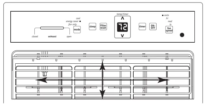 FRIGIDAIRE R410 Room Air Conditioner - WAY LOUVERS
