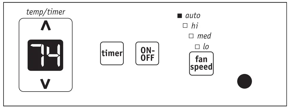 FRIGIDAIRE R410 Room Air Conditioner -YOU WILL SEE
