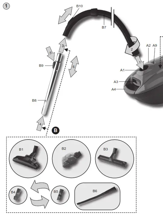 ETA3521 Bag Vacuum Cleaner - Fig1