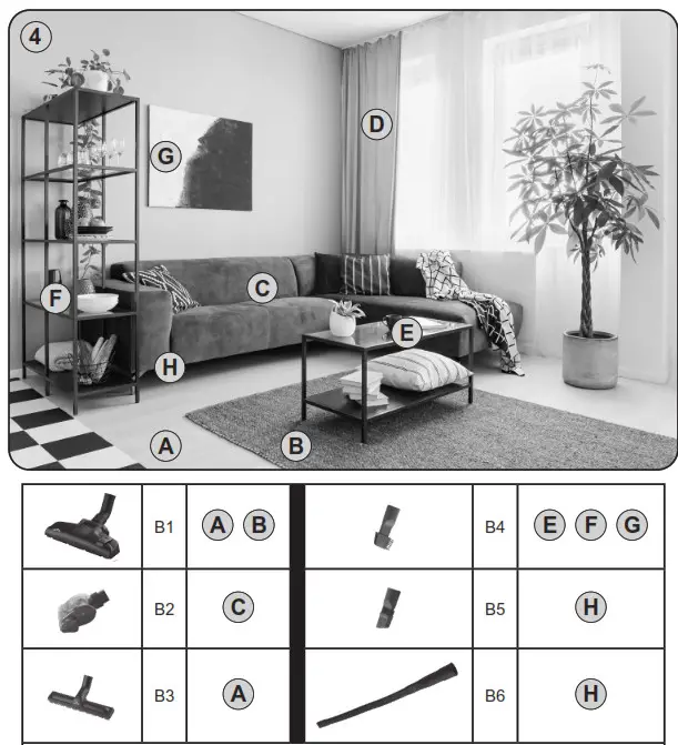 ETA3521 Bag Vacuum Cleaner - Fig3