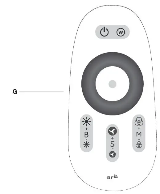 HAMPTON-BAY-LBO-NMBIBLRGB-Remote-Control-FIG-1