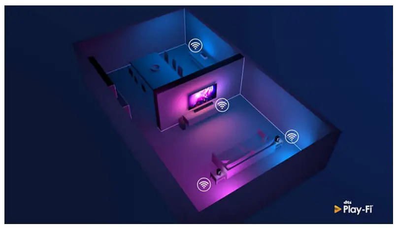 With DTS Play-Fi on your Philips TV you can
connect to compatible speakers in any room.
Got wireless speakers in the kitchen? Listen to
the movie while you make a snack, or keep up
with the sports commentary while you get everyone a drink.