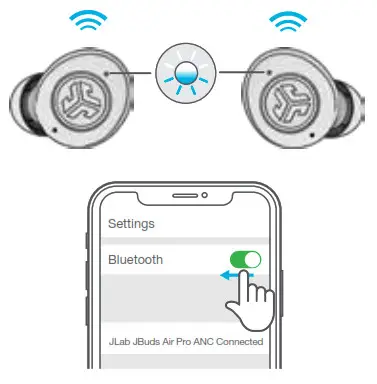 JLAB JBuds Air Pro ANC Earbuds - MULTIPOINT