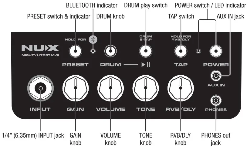 NUX MIGHTY LITE BT MKII Desktop Modeling Amplifier - indecator