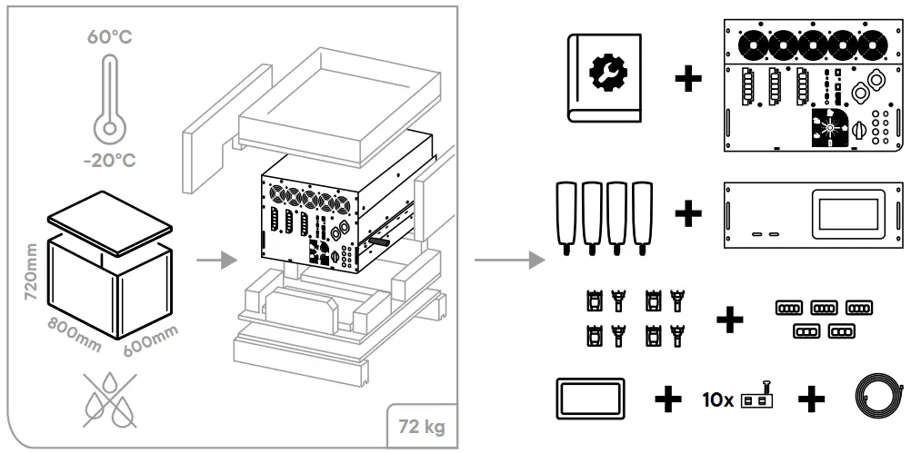 STUDER-Next3-Rack-Inverter-Charger-FIG 3