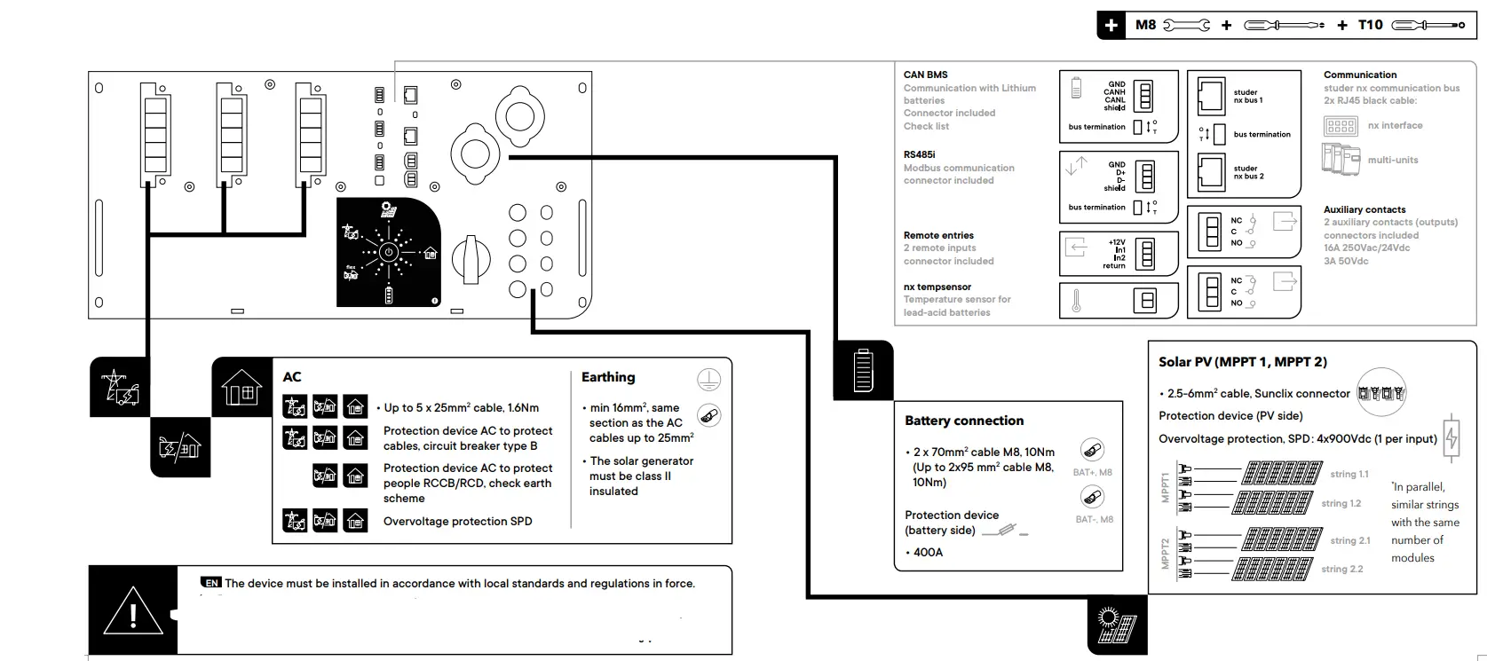 STUDER-Next3-Rack-Inverter-Charger-FIG 6