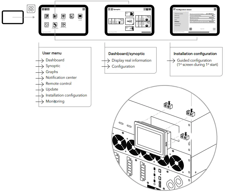 STUDER-Next3-Rack-Inverter-Charger-FIG 9