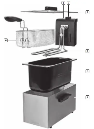 TRiSTAR FR 6946 Deep Fryer - PARTS DESCRIPTION