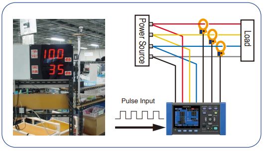 HIOKI-PW3360-Clamp-on-Power-Logger- (12)