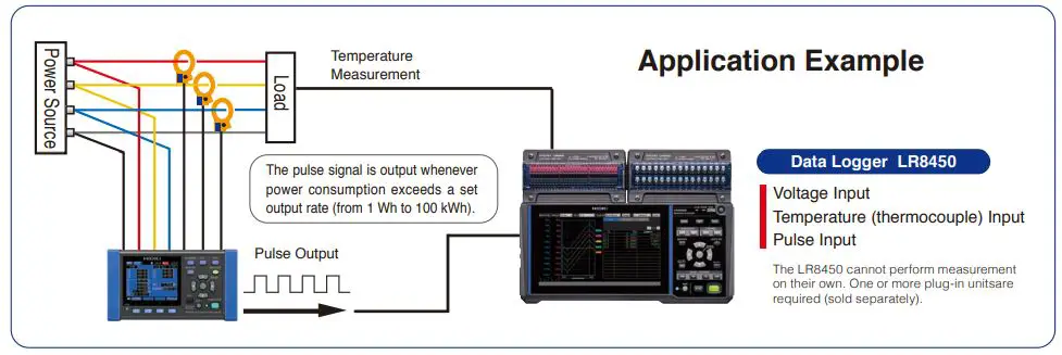 HIOKI-PW3360-Clamp-on-Power-Logger- (13)