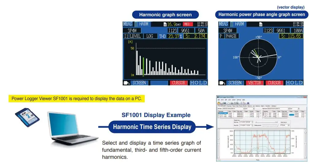 HIOKI-PW3360-Clamp-on-Power-Logger- (15)