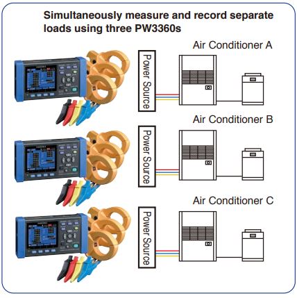 HIOKI-PW3360-Clamp-on-Power-Logger- (16)