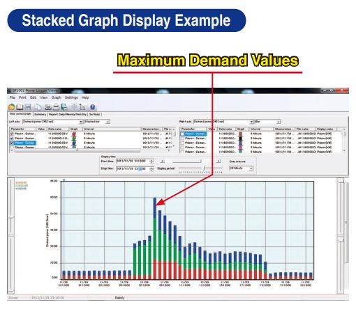HIOKI-PW3360-Clamp-on-Power-Logger- (17)