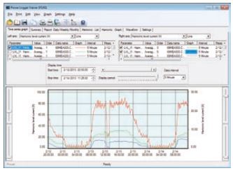 HIOKI-PW3360-Clamp-on-Power-Logger- (24)