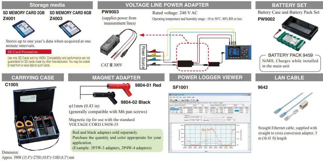 HIOKI-PW3360-Clamp-on-Power-Logger- (32)
