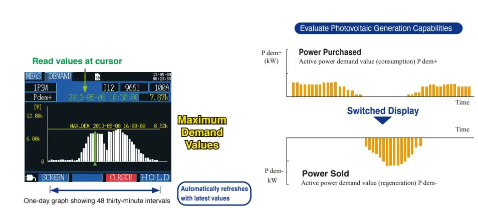 HIOKI-PW3360-Clamp-on-Power-Logger- (4)