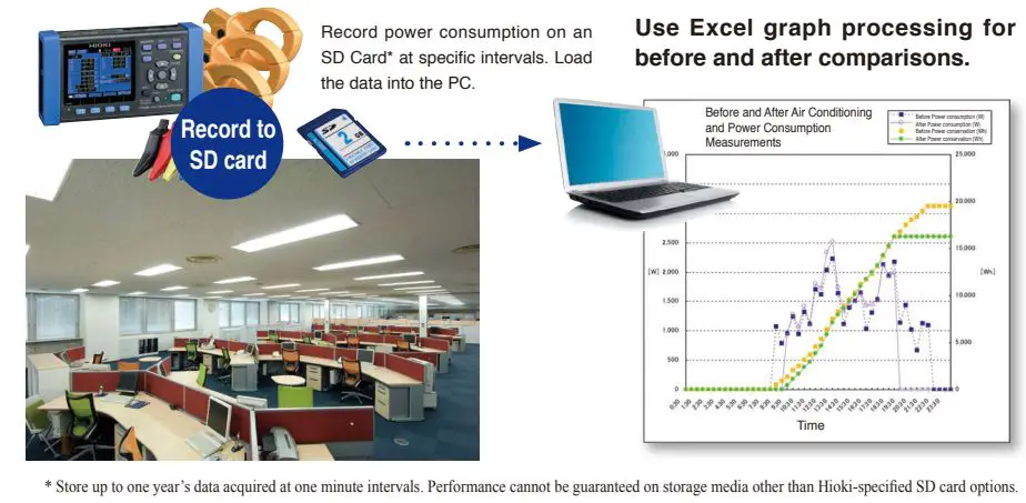 HIOKI-PW3360-Clamp-on-Power-Logger- (6)