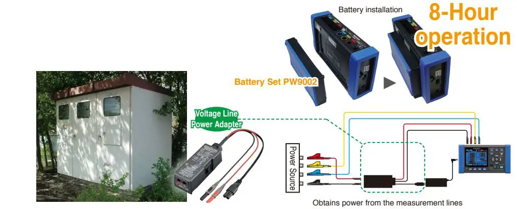 HIOKI-PW3360-Clamp-on-Power-Logger- (8)