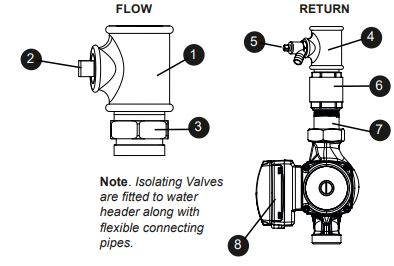 ACV-Evo-S-Frame-and-Header-Kit-fig-2