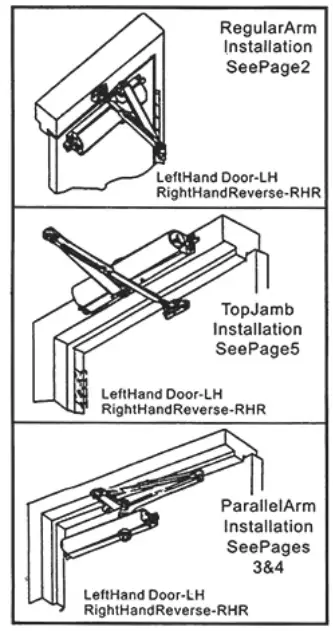 Tell Manufacturing 800 Series Door Closers - Figure1