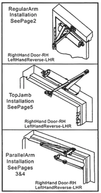 Tell Manufacturing 800 Series Door Closers - Figure2