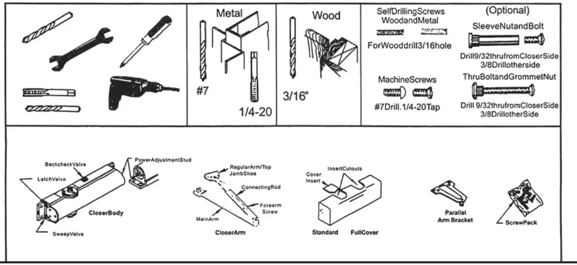 Tell Manufacturing 800 Series Door Closers - Figure3