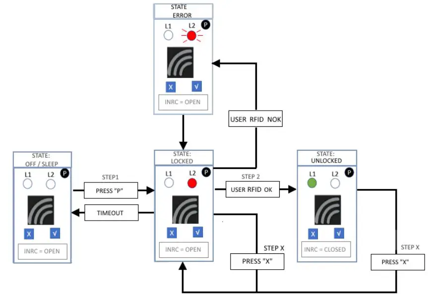 REMA-9602431-Tiller-Handle-fig 3