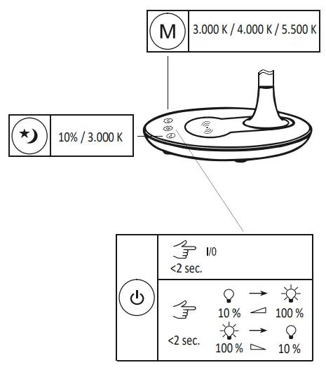 Paul-Neuhaus-14416-Floor-Lamp-FIG-5