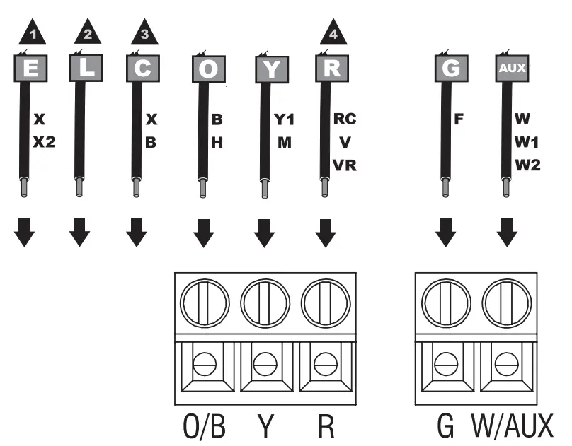 Honeywell Home-RTH2410B-Programmable-Thermostat-fig.8