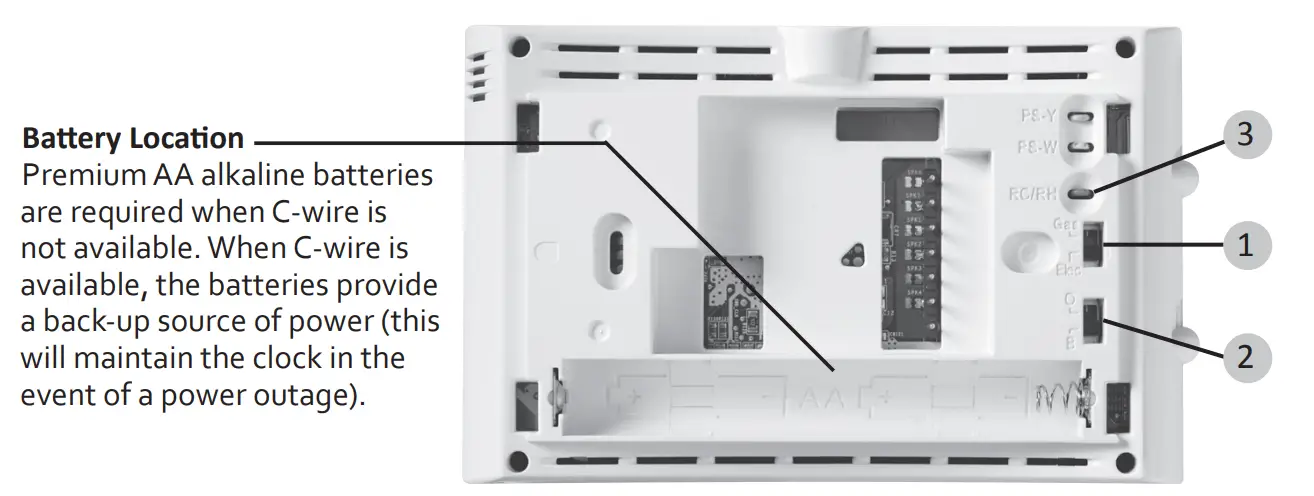 Emerson-1F83C-11PR-Programmable-Thermostats-fig.2